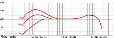 frequenncy response.png