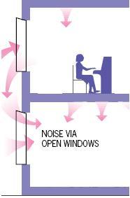 Dibujo airbonesound.JPG