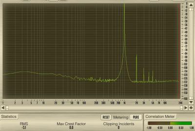 rme ucx line 1 mic1 thd.jpg