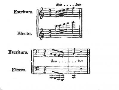 Lineas adicionales.jpg