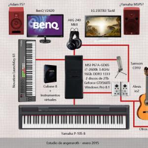 Esquema estudio - enero 2015.jpg