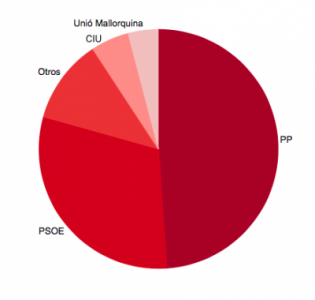 Captura de pantalla 2017-06-05 a las 11.50.57.png