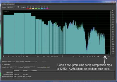 Adobe audition Analisia frecuencia.jpg
