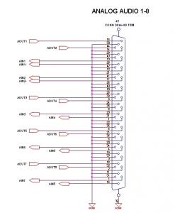 1010lt analog pins.jpg
