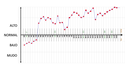 tabla resonancias test 1.png