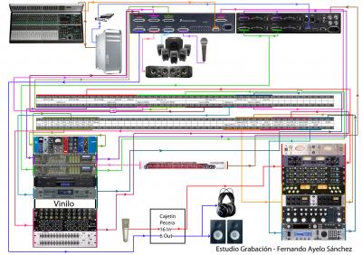 Estudio Grabacio?n.jpg