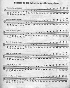 DESCARGAR MÚSICA DE INTERNET 002.jpg