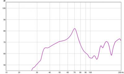11 AGO 2015 Bajos.jpg