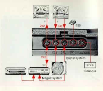 GRUNDIG a.jpg