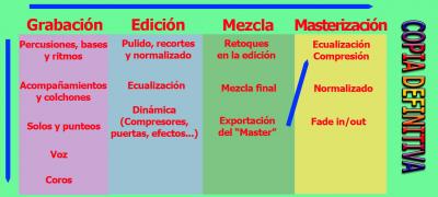 Esquema de trabajo.jpg