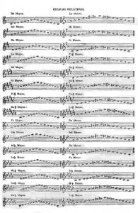 CLASES DE SOLFEO HISPASONIC.jpg