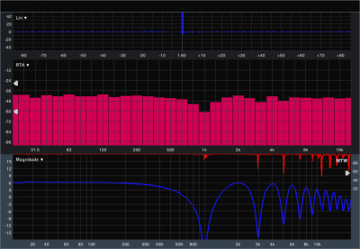 trans vs rta-0_50ms.png