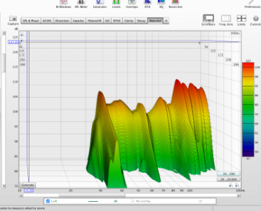Waterfall 10 - 200Hz.png