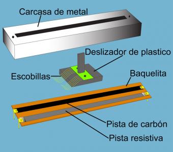 potenciometro copia.jpg