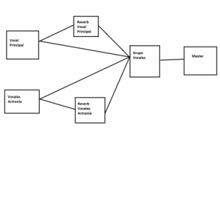 Pro Tools Vocals ESQ.png