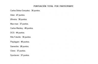 Resultado votaciones1024_1.jpg