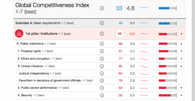 Captura de pantalla 2016-02-19 a las 11.21.10.png
