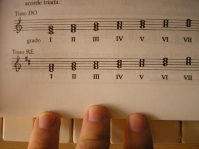 Acordes triada.JPG