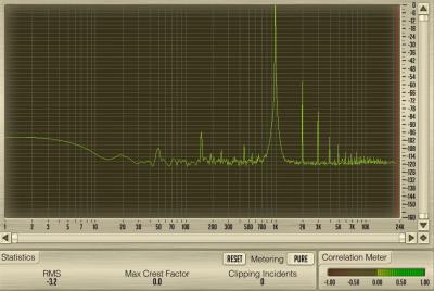 Tascam us144mkII THD in1 out 1 gain.jpg