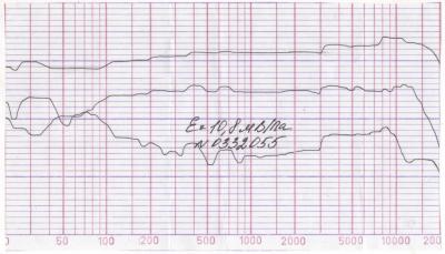 respuestas oktava mk012 N 0332055.jpg