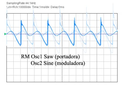 port saw mod sine.png