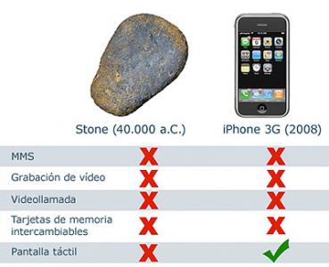 piedra-vs-iphone.jpg