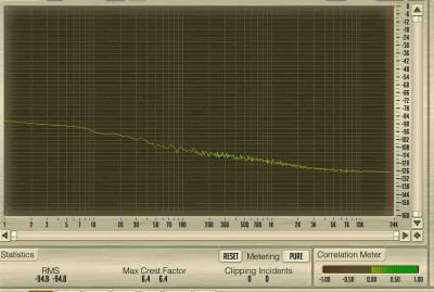 FireOne Dag noise .jpg