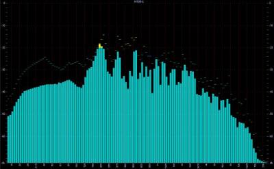 Freq_caja_con filtro.JPG