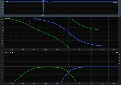 LF + HF- INDIVIDUAL.png