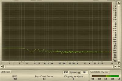 Digi 003 noise in 5.jpg