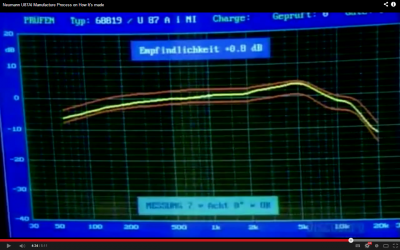 Neumann U87 Ai, test de fabrica.png