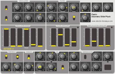 Plantilla Minibrute.jpg