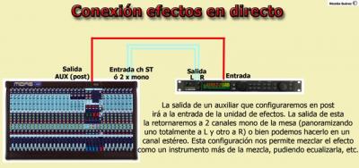 Efectos en directo.jpg