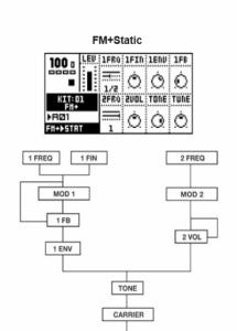 MnM Estructura 1 FM-Static.jpg
