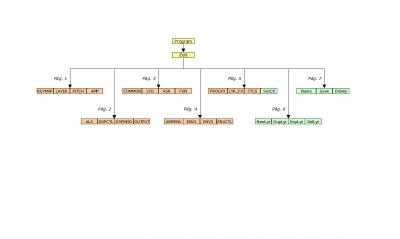 Mapa Program - Edit.JPG