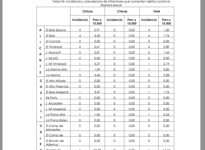 Captura de pantalla 2018-02-05 a las 22.37.29.png