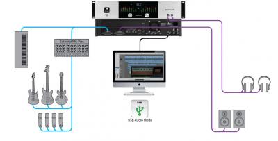 APOGEE CONFIFURACION 8X8.jpg