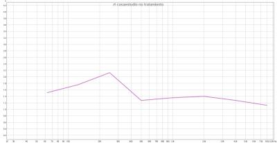 Casaestudio RT sin tratamiento.jpg