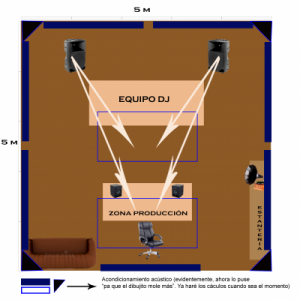 Futuro Estudio HISPA.png