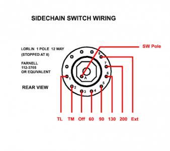 Sidechain switch.jpg