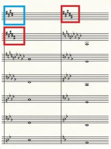 COMO LOGRAR TONALIDADES CON DOBLES ALTERACIONES EN FINALE 2014.jpg