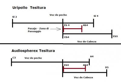 Explicación de Registros.jpg