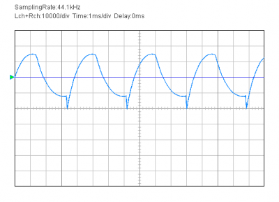 Ramp-mMG (saw tri).png