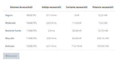 Potencia para escucha sana.PNG