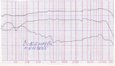 respuestas oktava mk012 N 0129055.jpg
