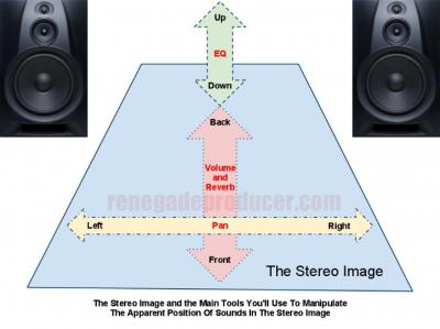 MusicMixingToolsDiagram.jpg