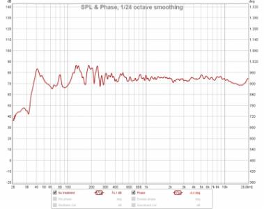 Sin Tratamiento 1 24 smooting.jpg