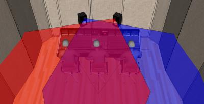 cobertura de los monitores cuando el punto de confluencia esta segun el dibujo de Eamblar.jpg