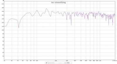 no smoothing.jpg