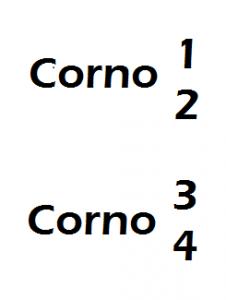 cornos.png
